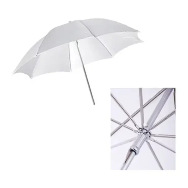 Continuous Umbrella Lighting Setup for Photography