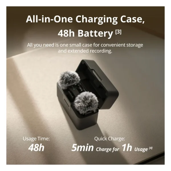 DJI Mic Mini 2-Person Compact Wireless Microphone