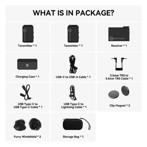 Hollyland LARK MAX Duo 2-Person Wireless Microphone System (2.4 GHz, Black)