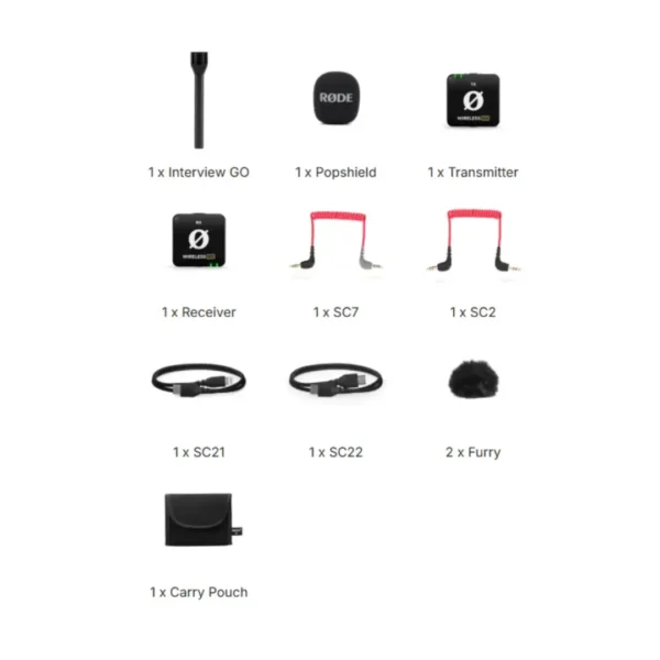 Rode Street Interview Kit Bundle